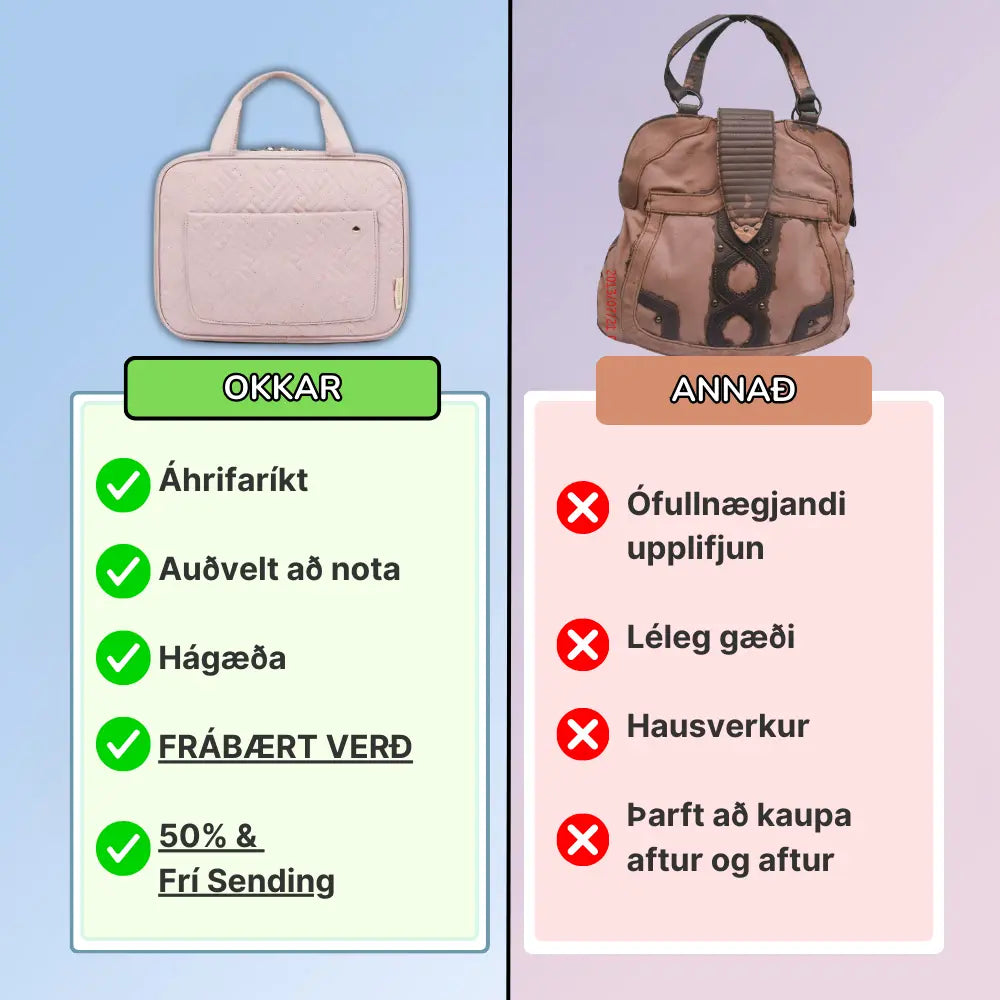 Travel Bag - Snjall Tæki