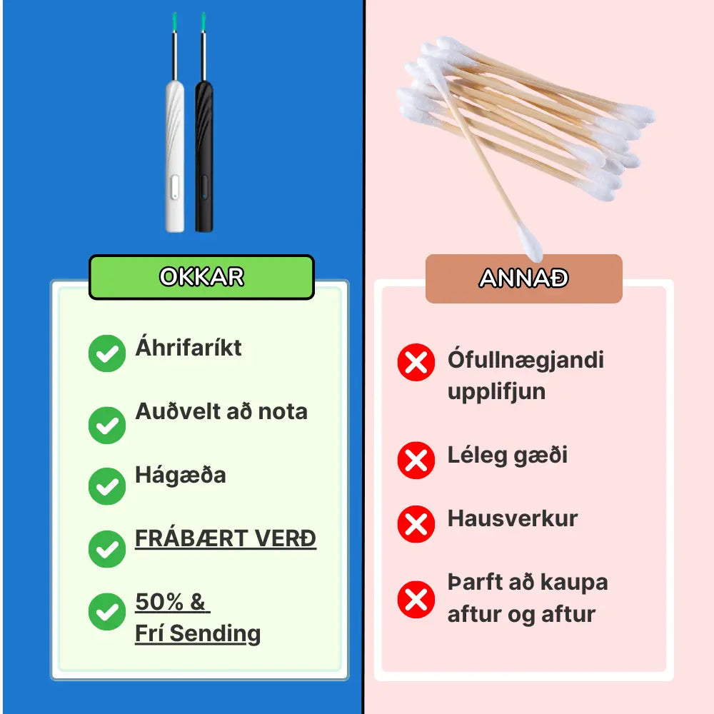 Eyrnahreinsir - með myndavél - Snjall Tæki