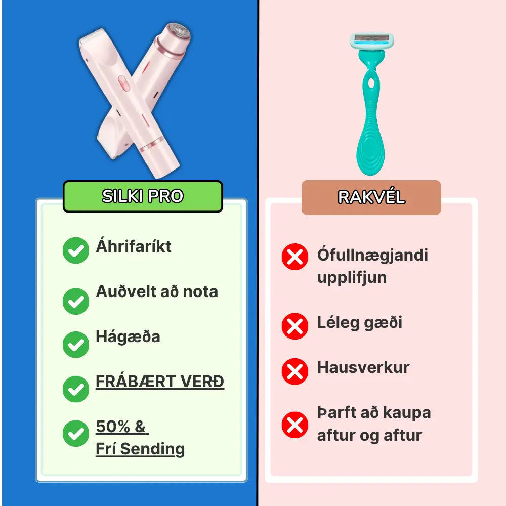Silki Pro - Rakvél - Snjall Tæki