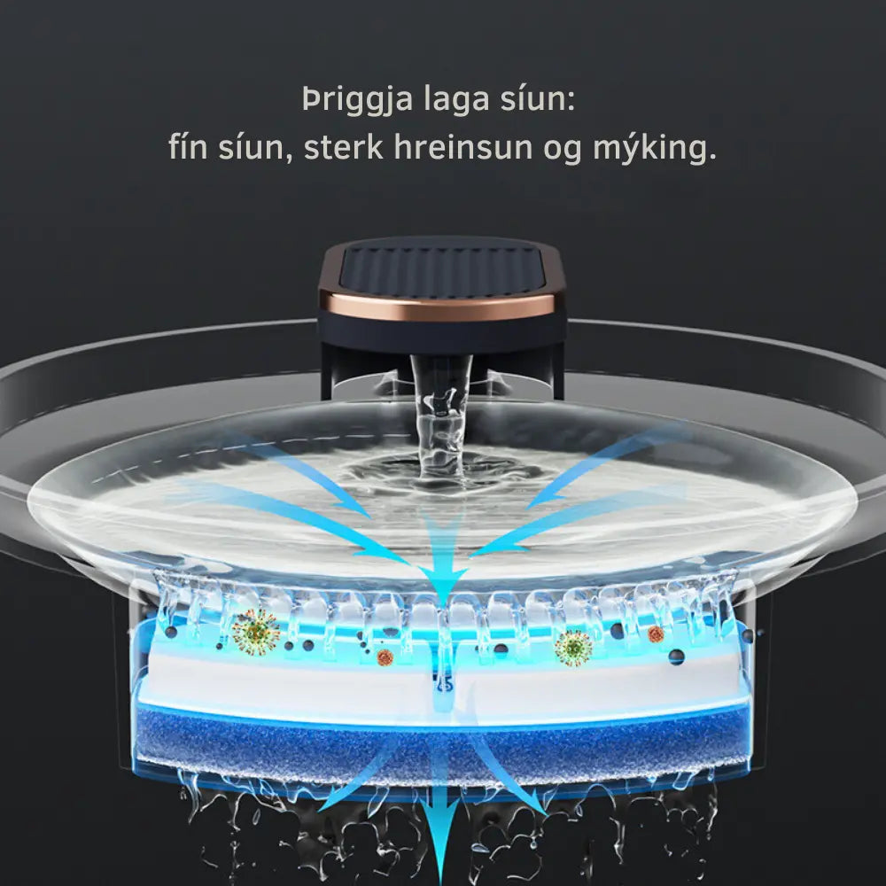 3L Síaður Vatnsbrunnur - Snjall Tæki
