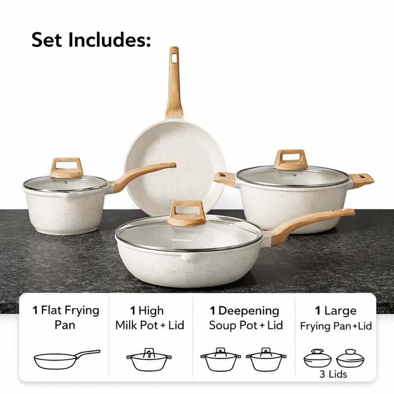 Sett af Endingargóðum NON-STICK Granite Pönnum og Pottum