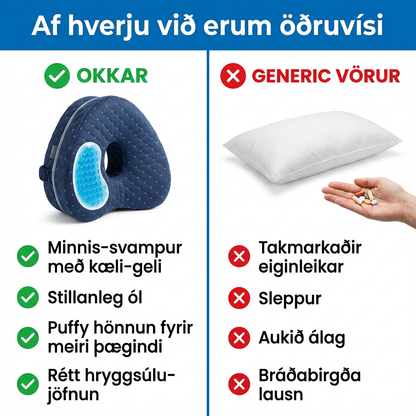 Ergónómískur Stuðningspúði - Fyrir betri setstöðu og þægindi