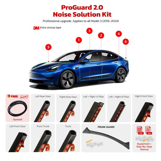Tesla Hávaðaminnkun og veðurvörn Kit - Snjall Tæki